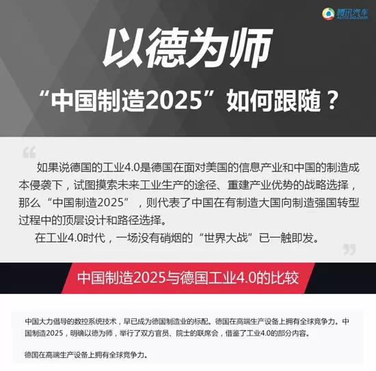 走进“德国工业4.0”与“中国制造2025”