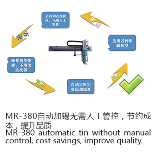 提升印刷品质好帮手MR-380自动加锡装置新款