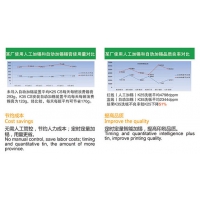 自动加锡装置MR-380有效节约成本