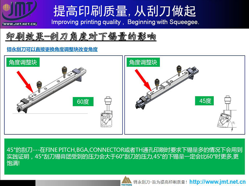 南部佳永应邀SbSTC一步步新技术研讨会[惠州]