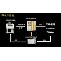 南部佳永诚邀您5月16日-18日参加CMM展会