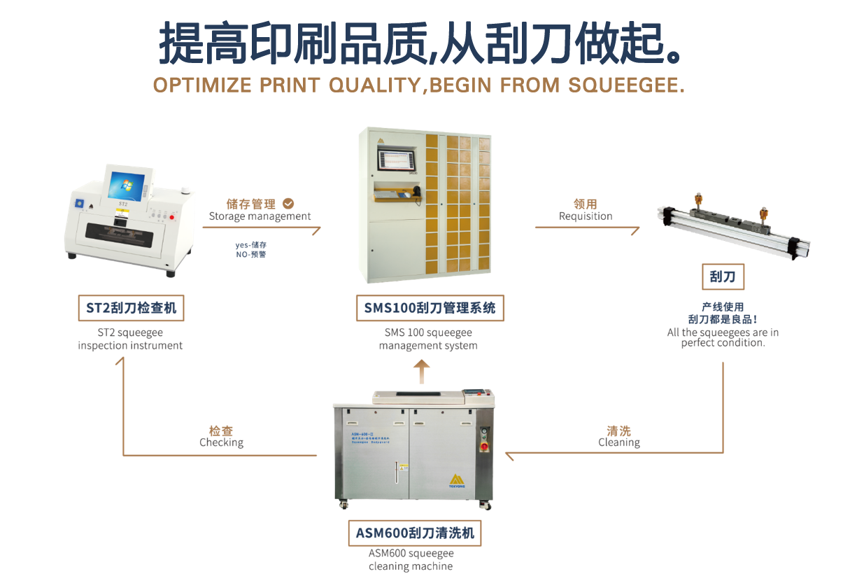 11月29日佳永与您相约SbSTC研讨会惠州站