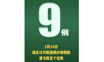截止昨日，除湖北外新增确诊降至个位数，但仍然不能放松警惕
